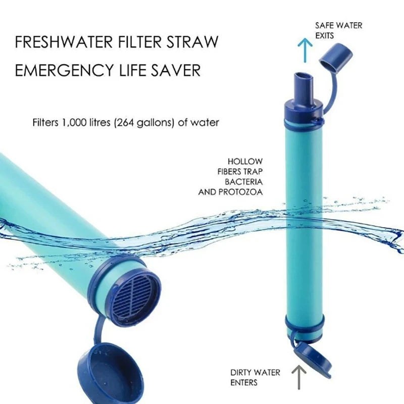 1Pc Outdoor Water Filter, Personal Straw Water Filtration System, Emergency Survival Water Purifier for Camping Hiking Climbing